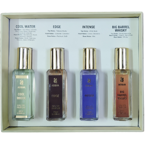 Luxury Perfume Gift Set – 4 Set Combo